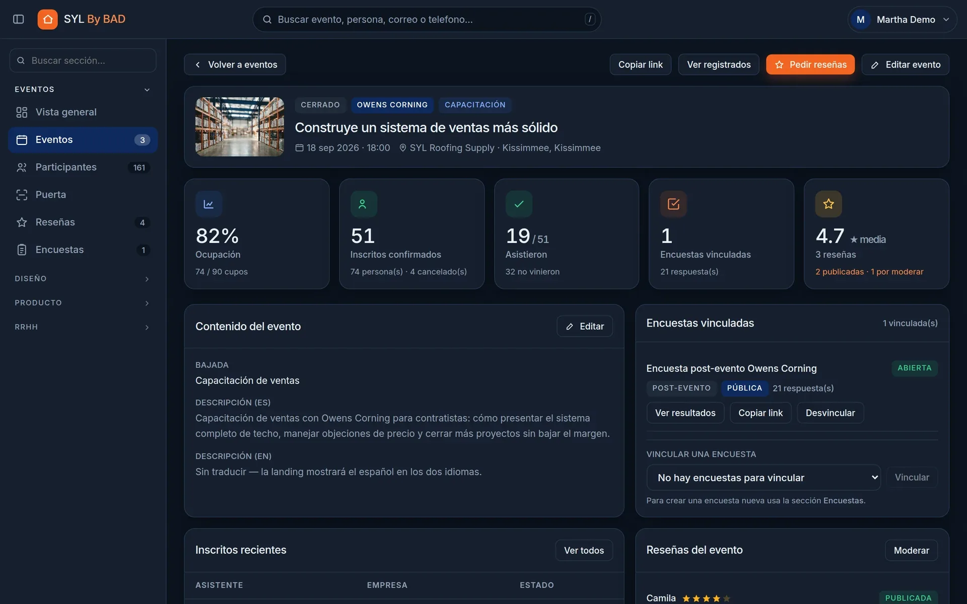 Panel de un evento con ocupación, asistencia, encuestas y reseñas (modo oscuro)